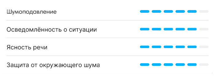 Dr.Head Heavy Industry 25